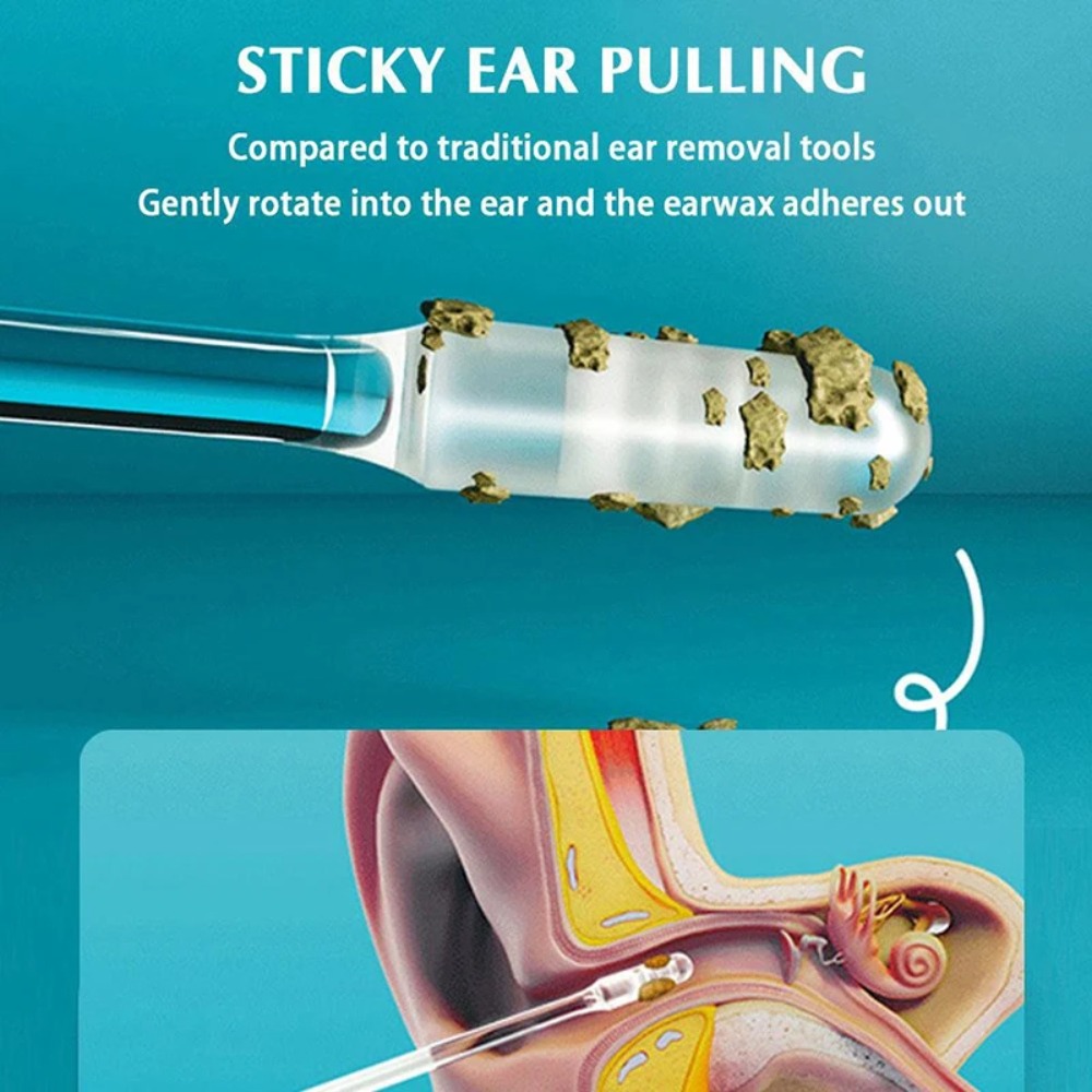 24 stuks wegwerp siliconen oor - Pet Ear Cleaner recensie en prijs