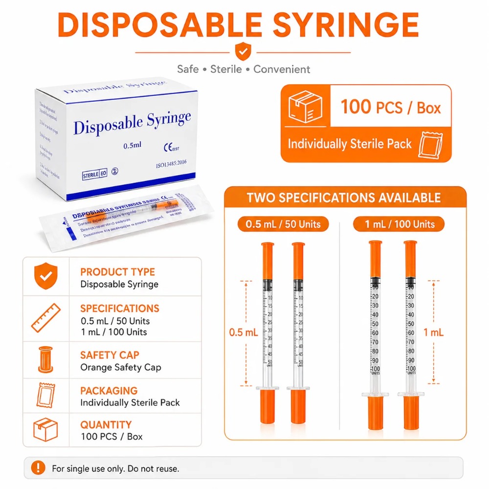 100 stuks wegwerpspuitjes 1ml  - Pet Supplies Nz recensie en prijs