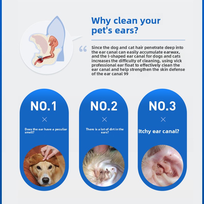 PETCLEAR Hond Kat Oordruppels  - Pet Ear Cleaner recensie en prijs